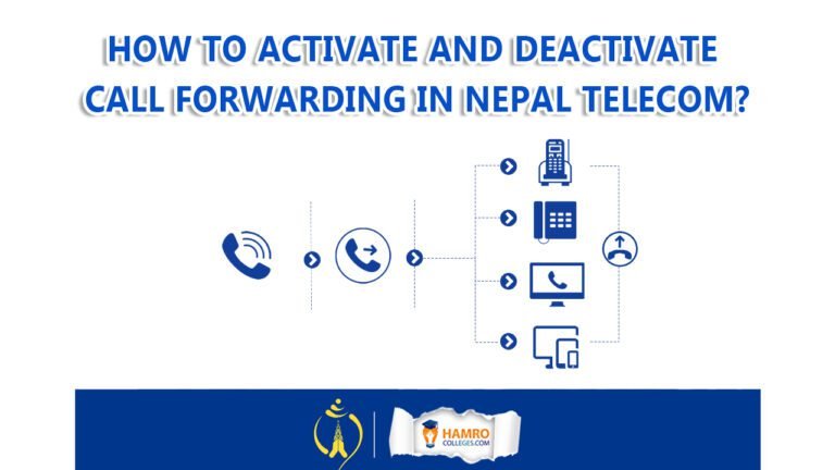 call forwarding