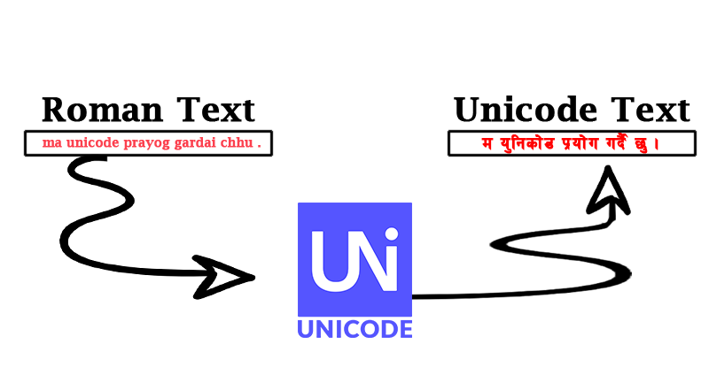 unicode to nepali